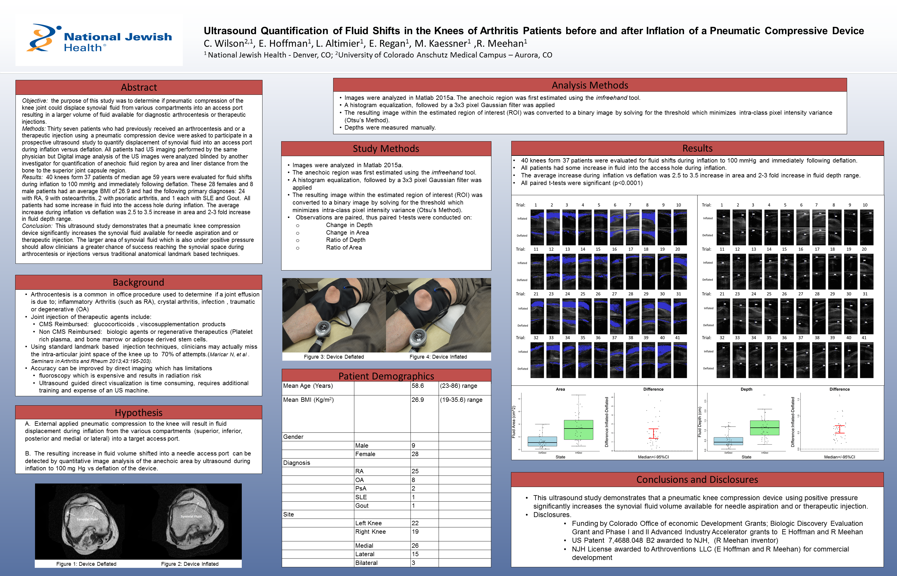 ACRPoster2015 - Final